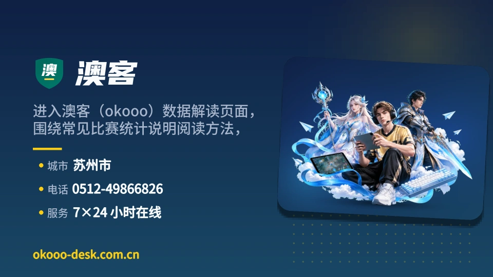 发现澳客
